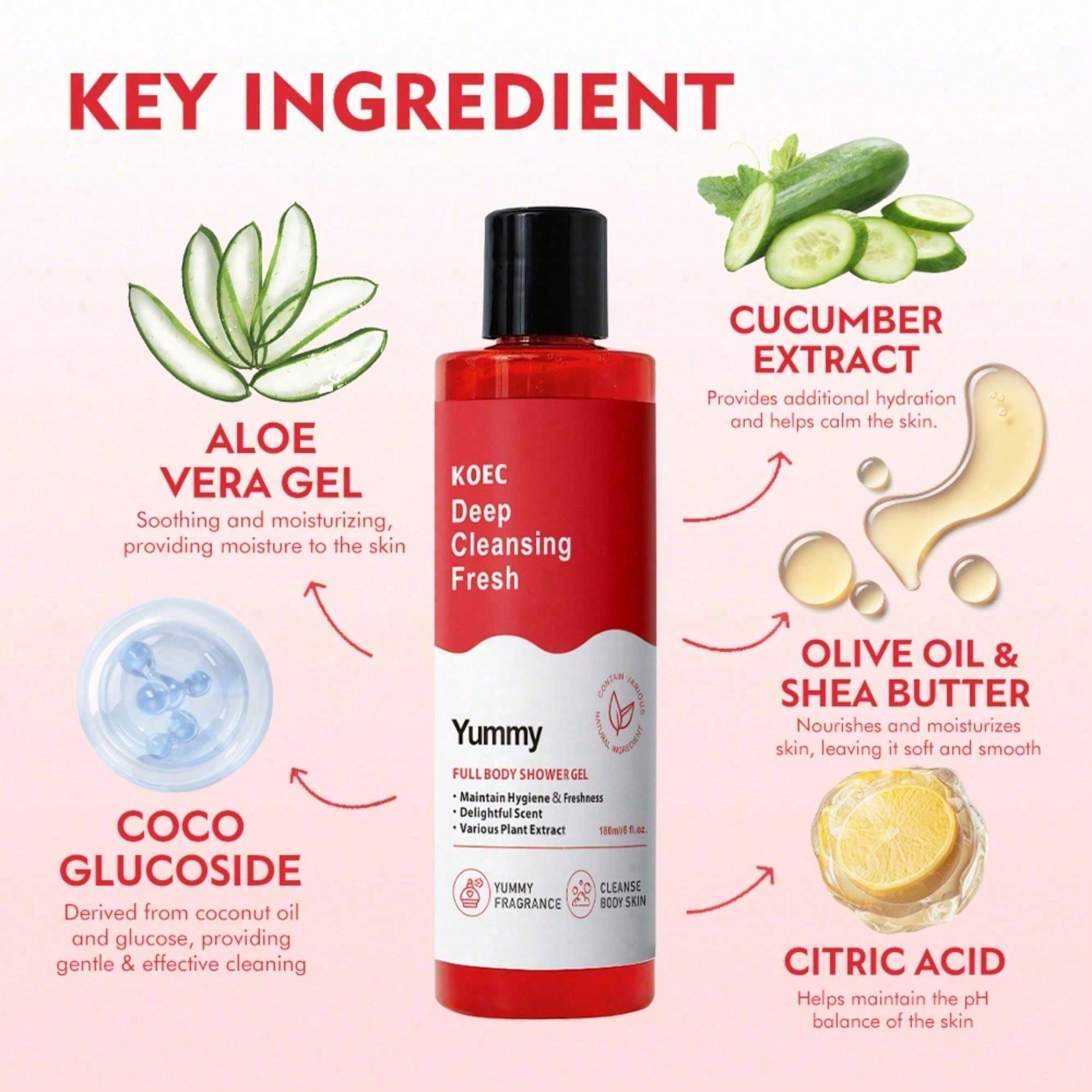 Yummy Body Wash, Luxurious Moi - Luxury Skincare And Spa review and price
